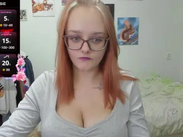 Cam4 Best live sex cam show of difoxy