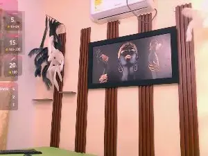 Cam4 Sex Chat of kimberly18cute