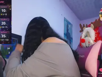 Cam4 Free Live Porn of Lanna_horny