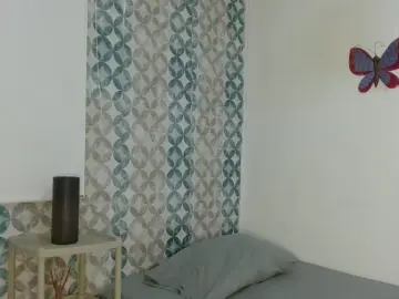 Cam4 Live Porn of Emilybateee