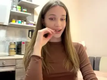 Chaturbate Private Sex Chat of amy_chill