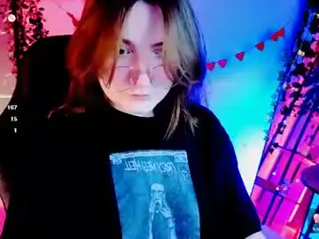 Chaturbate Best Webcam of fairy_tara