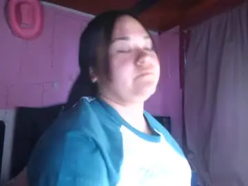 Chaturbate Sex Chat of nikkirous_