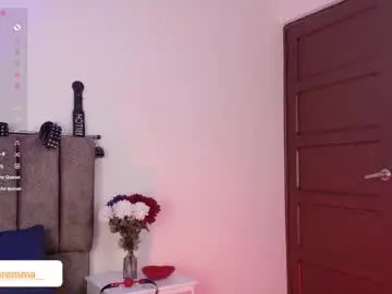 Chaturbate Private Sex Chat of prettyemma_