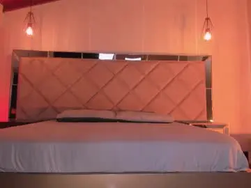 Chaturbate Nude Webcam of sophiehouston_