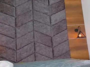 Chaturbate Sex Cam of nickiwestt___