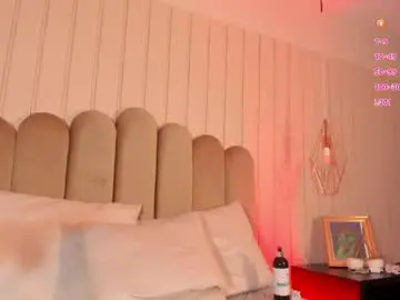 Chaturbate Sex Chat of nickiwestt___