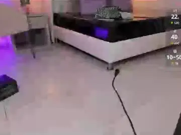 Chaturbate Adult Webcams of nickiwestt___