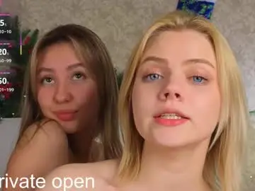 Chaturbate Adult Webcams of anika_heir