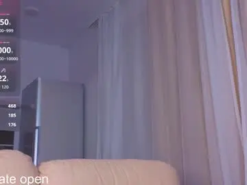 Chaturbate Nude Webcam of anika_heir