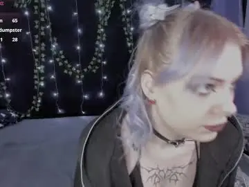 Chaturbate Private Sex Chat of nyokstynni