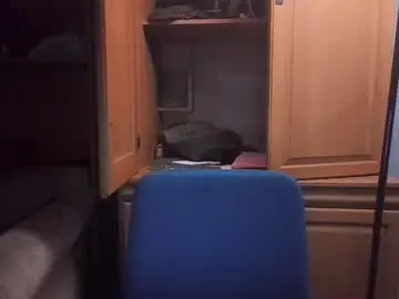 Chaturbate Private Sex Chat of boypussysowet