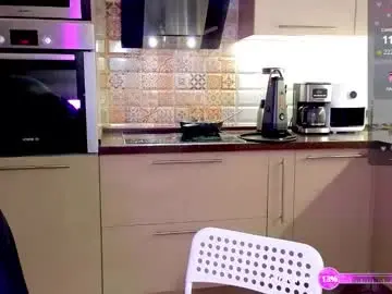 Chaturbate Best Webcam of brightsstar