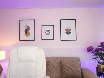 Chaturbate Adult Webcams of annybuny