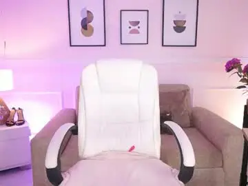 Chaturbate Sex Cam of annybuny