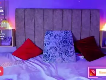 Chaturbate Free Live Porn of elena_sanz