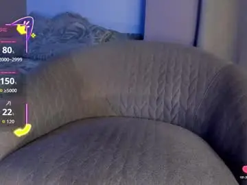 Chaturbate Free Porn Cam of fuckmypusssyboy2