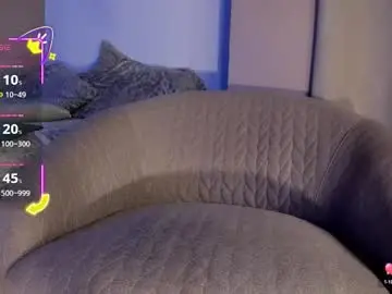 Chaturbate Sex Chat of fuckmypusssyboy2