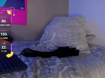 Chaturbate Sex Cam of fuckmypusssyboy2