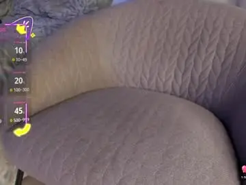 Chaturbate Free Live Porn of fuckmypusssyboy2