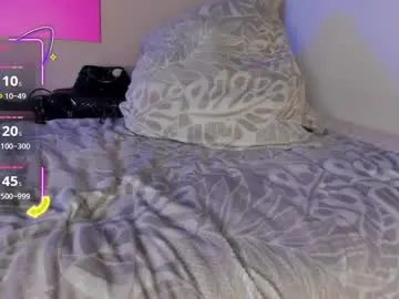 Chaturbate Sex Cam of fuckmypusssyboy2