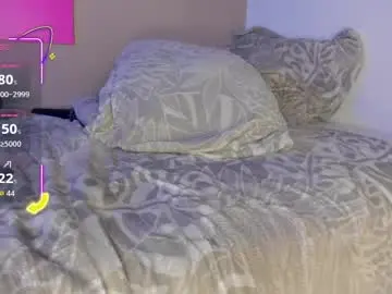 Chaturbate Adult Webcam of fuckmypusssyboy2