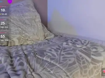 Chaturbate Live Sex Cam of fuckmypusssyboy2