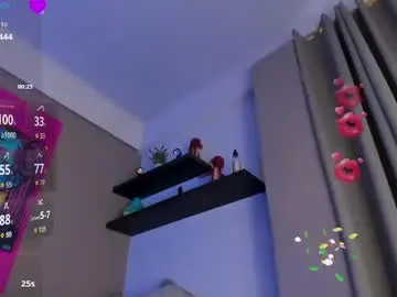 Chaturbate Sex Cam of fuckmypusssyboy2