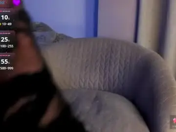 Chaturbate Free Live Porn of fuckmypusssyboy2