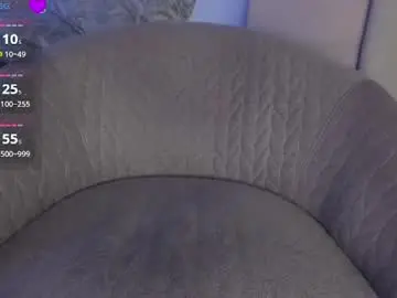 Chaturbate Free Live Porn of fuckmypusssyboy2