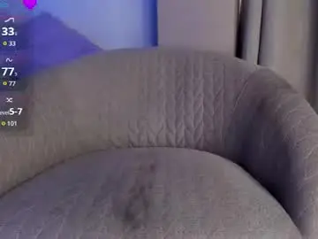 Chaturbate Private Sex Chat of fuckmypusssyboy2