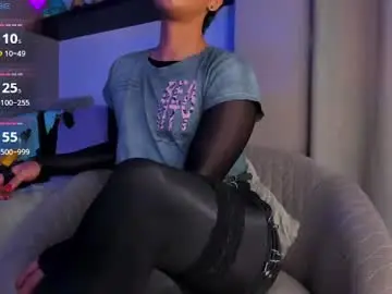 Chaturbate Private Sex Chat of fuckmypusssyboy2