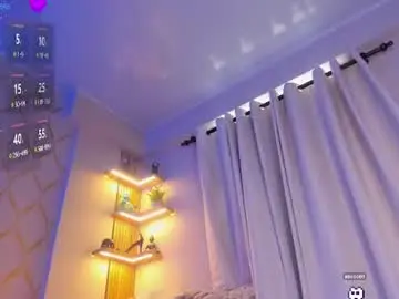 Chaturbate Adult Webcams of fuckmypusssyboy2