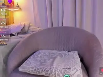 Chaturbate Sex Chat of fuckmypusssyboy2