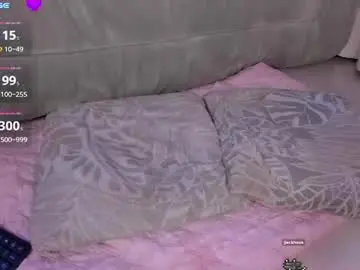 Chaturbate Adult Webcams of fuckmypusssyboy2