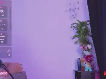 Chaturbate Sex Cam of kayalstone