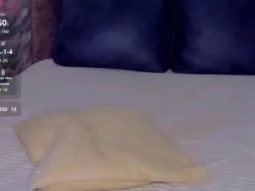 Chaturbate Adult Webcams of molly__vibes