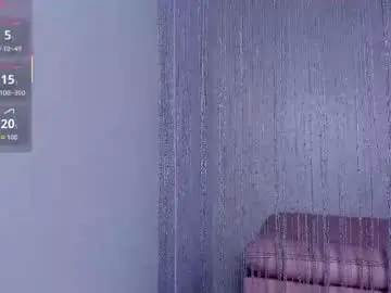 Chaturbate Free Porn Cam of nalasweet