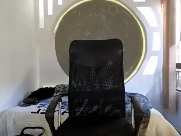 Chaturbate Private Sex Chat of rafael_mendez