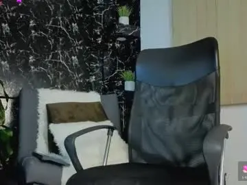 Chaturbate Private Sex Chat of rafael_mendez