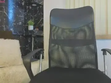 Chaturbate Sex Chat of rafael_mendez