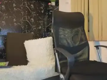 Chaturbate Sex Chat of rafael_mendez