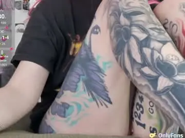 Chaturbate Live Sex Cam of yogendub