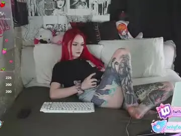 Chaturbate Nude Webcam of yogendub