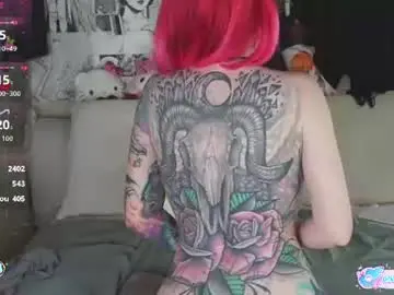 Chaturbate Free Porn Cam of yogendub