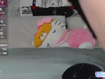 Chaturbate Private Sex Chat of yogendub