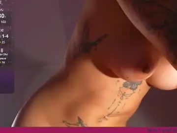 Chaturbate Live Sex Cam of bunnyylovee01