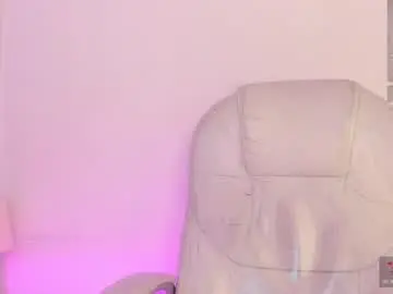 Chaturbate Best Webcam of candy21__