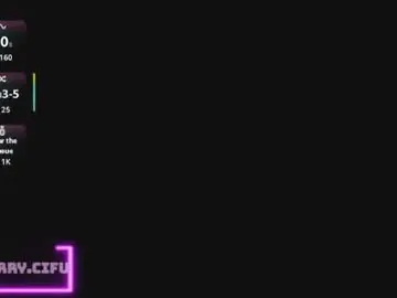 Chaturbate Live Sex Cam of dayanahill2