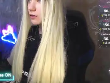 Chaturbate Private Sex Chat of karolynafox